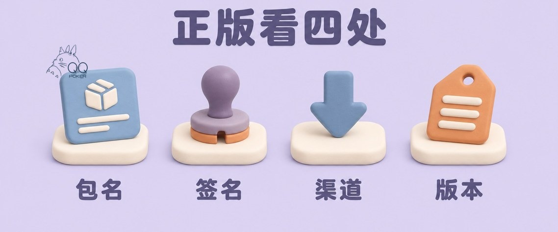 正版四处速查